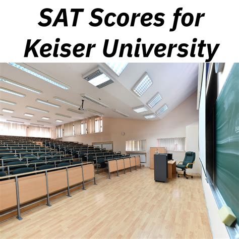 Representative image illustrating SAT scores at Keiser University